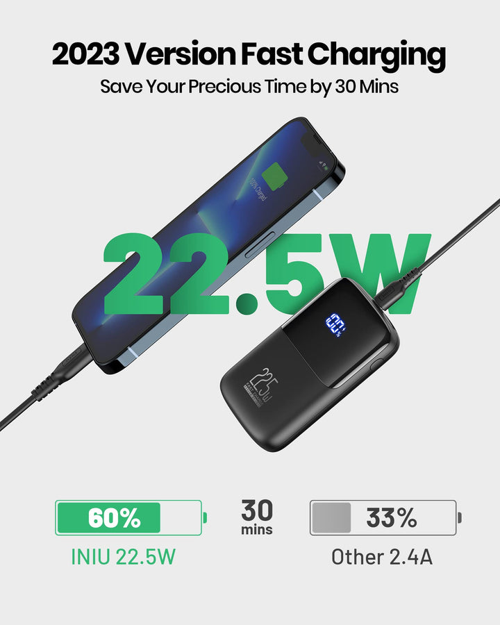 INIU Power Bank 10000 mAh 22.5W con carga rápida y pantalla LED