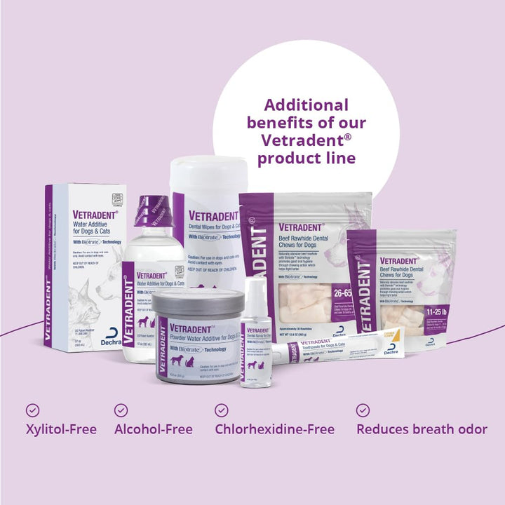 Enjuague bucal Vetradent perros y gatos cuidado dental 17 oz