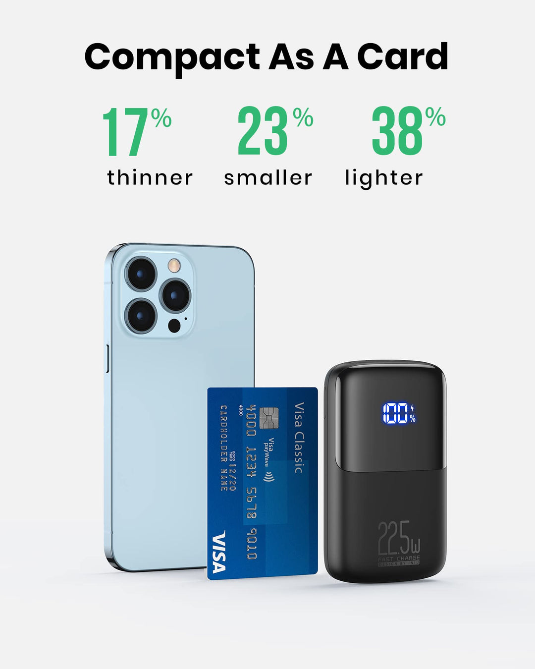 INIU Power Bank 10000 mAh 22.5W con carga rápida y pantalla LED