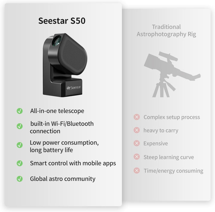 ZWO Seestar S50 Smart Digital Telescope All-In-One Autofocus Portable for Beginners and Experienced Users