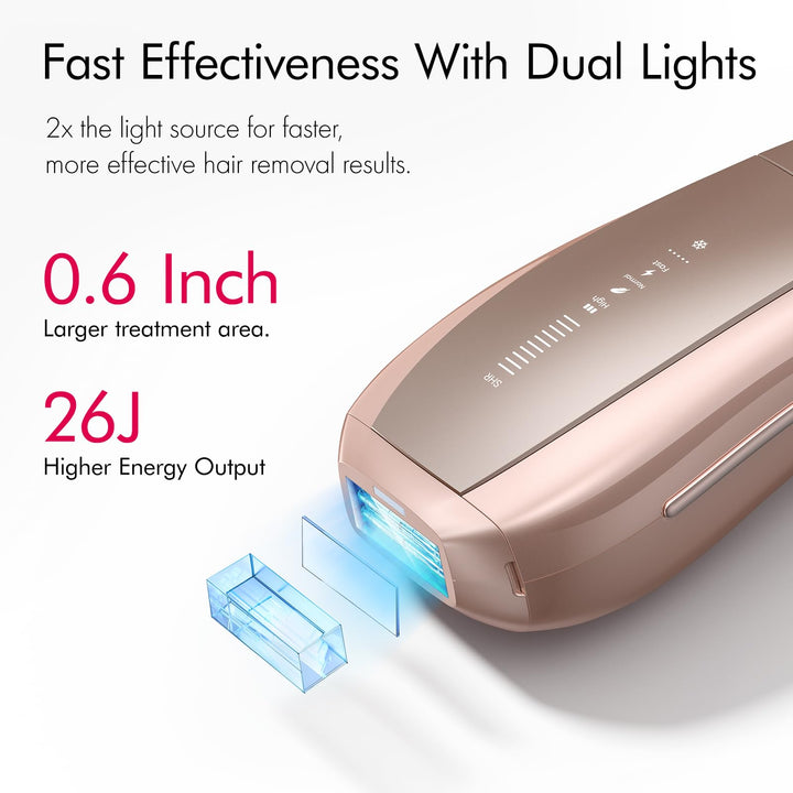 Ulike Air10 Depiladora IPL UI20RE