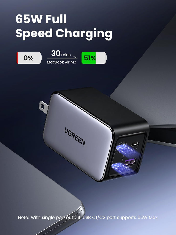 UGREEN Nexode cargador rapido 65W GaN 4 puertos USB-C