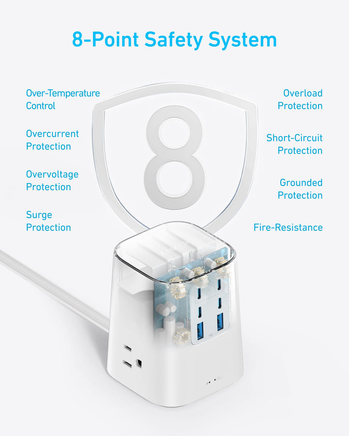 Cargador Anker 100W 9 en 1 USB-C con proteccion 300J