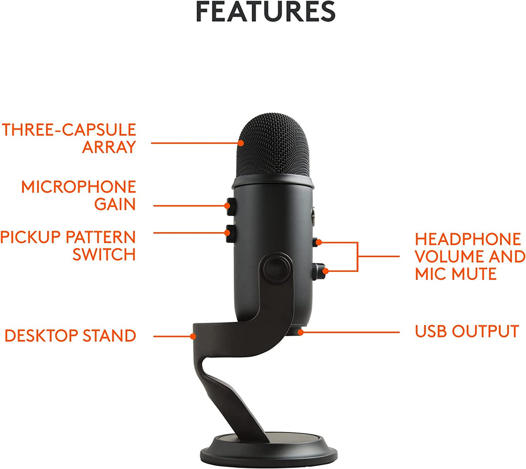 Logitech for Creators Blue Yeti USB Microphone for Gaming, Streaming, Podcasting, Twitch, Youtube, Discord, Recording for PC and Mac, 4 Polar Patterns, Studio Quality Sound, Plug & Play-Blackout