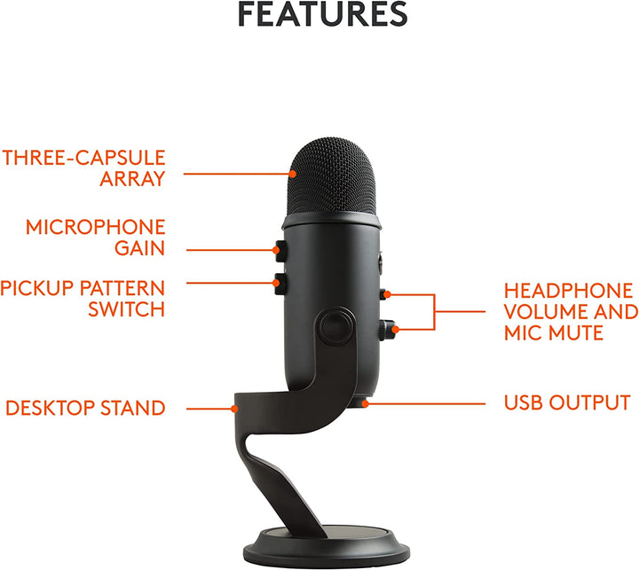 Logitech for Creators Blue Yeti USB Microphone for Gaming, Streaming, Podcasting, Twitch, Youtube, Discord, Recording for PC and Mac, 4 Polar Patterns, Studio Quality Sound, Plug & Play-Blackout