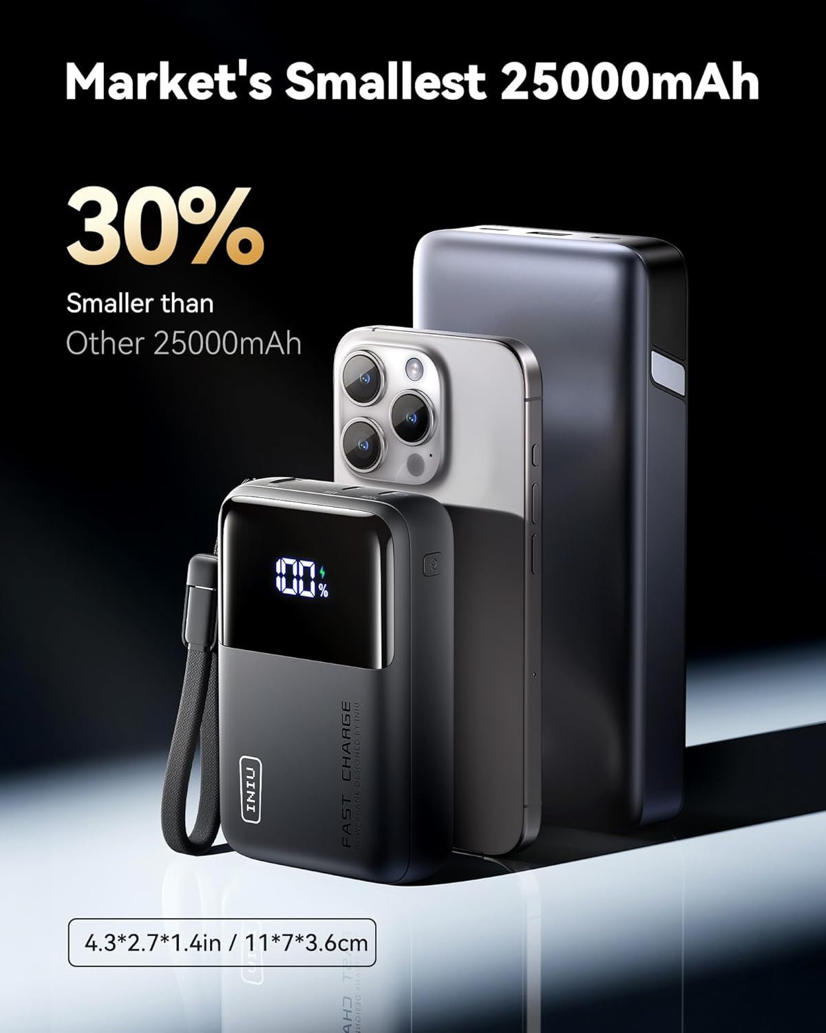 INIU 100W Power Bank, Mini Size 25000Mah High Capacity Laptop Portable Charger, USB C In&Out Tablet Powerbank, Smart Digital Display Phone Charger for Iphone 16 15, Samsung, Ipad, Macbook, Laptop Etc.