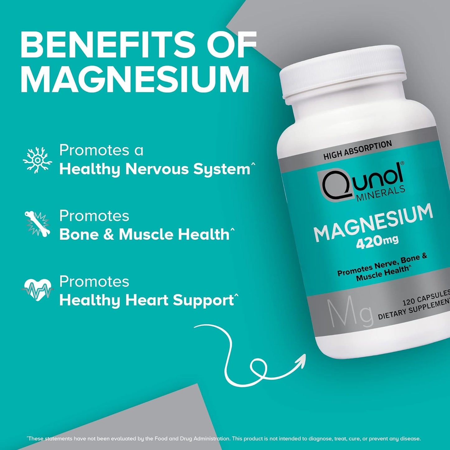 Qunol Magnesium Capsules 420Mg, High Absorption Magnesium Supplement, Extra Strength, Bone and Muscle Health Supplement, 120 Count