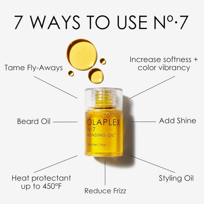Olaplex No. 7 Bonding Oil, Concentrated High Shine Oil, Heat Protectant, Vi