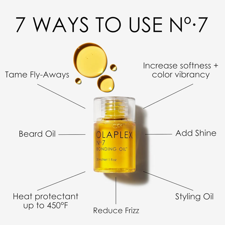 Olaplex No. 7 Bonding Oil, Concentrated High Shine Oil, Heat Protectant, Vi
