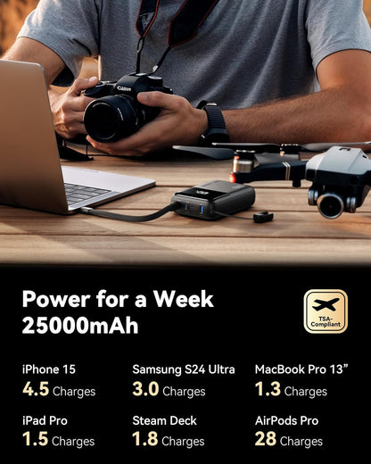 INIU 100W Power Bank, Mini Size 25000Mah High Capacity Laptop Portable Charger, USB C In&Out Tablet Powerbank, Smart Digital Display Phone Charger for Iphone 16 15, Samsung, Ipad, Macbook, Laptop Etc.