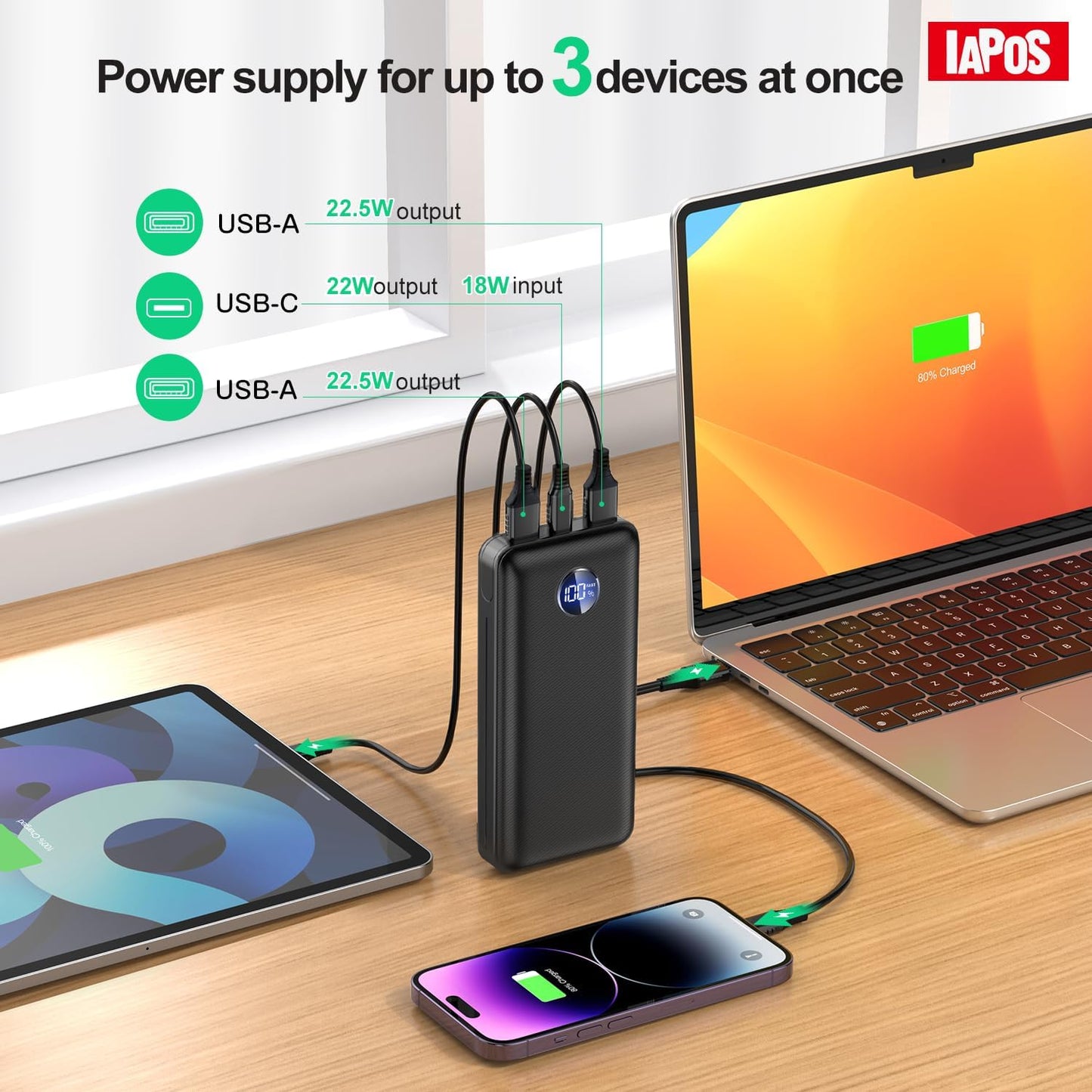 Portable Charger 40000Mah Power Bank, USB-C (22.5W) Fast Charging Battery Pack Portable Phone Charger for Iphone 15/14/13 Series, Android Samsung Galaxy, for Travel Camping - Black