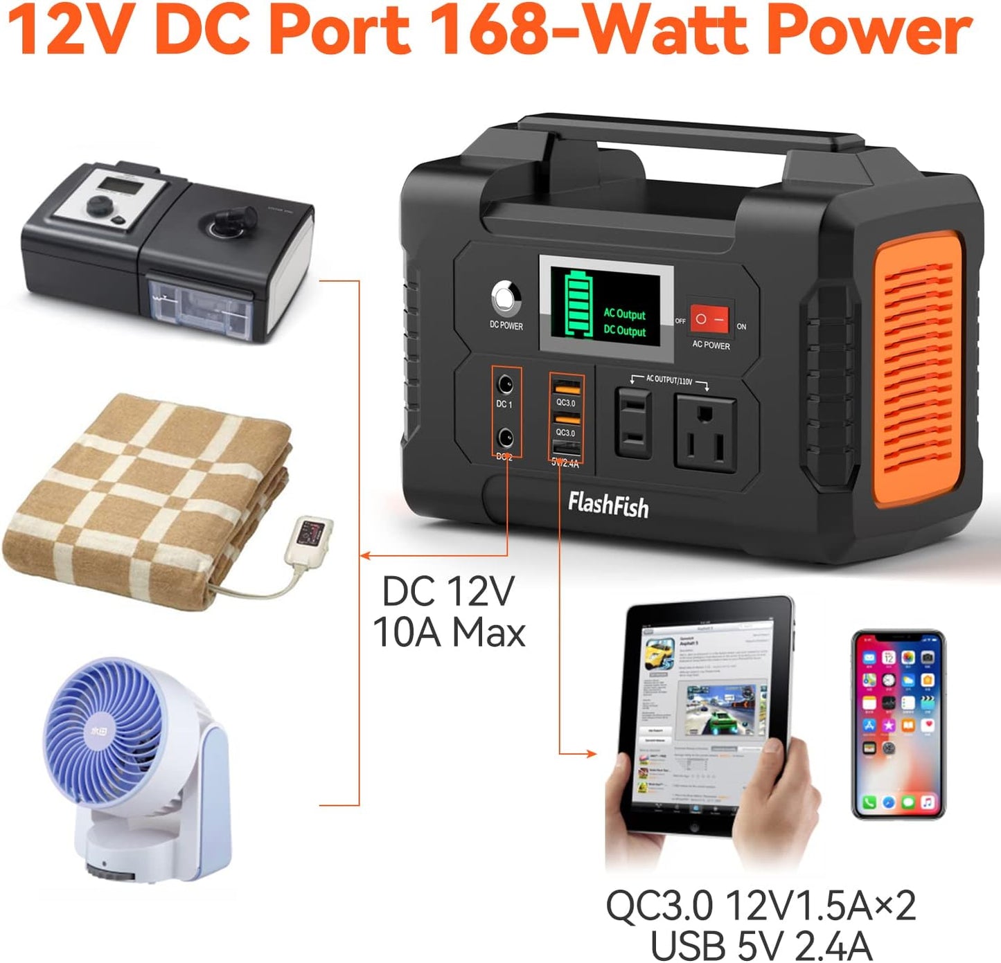 200W Portable Power Station, Flashfish 40800Mah Solar Generator with 110V AC Outlet/2 DC Ports/3 USB Ports, Backup Battery Pack Power Supply for CPAP Outdoor Advanture Load Trip Camping Emergency.