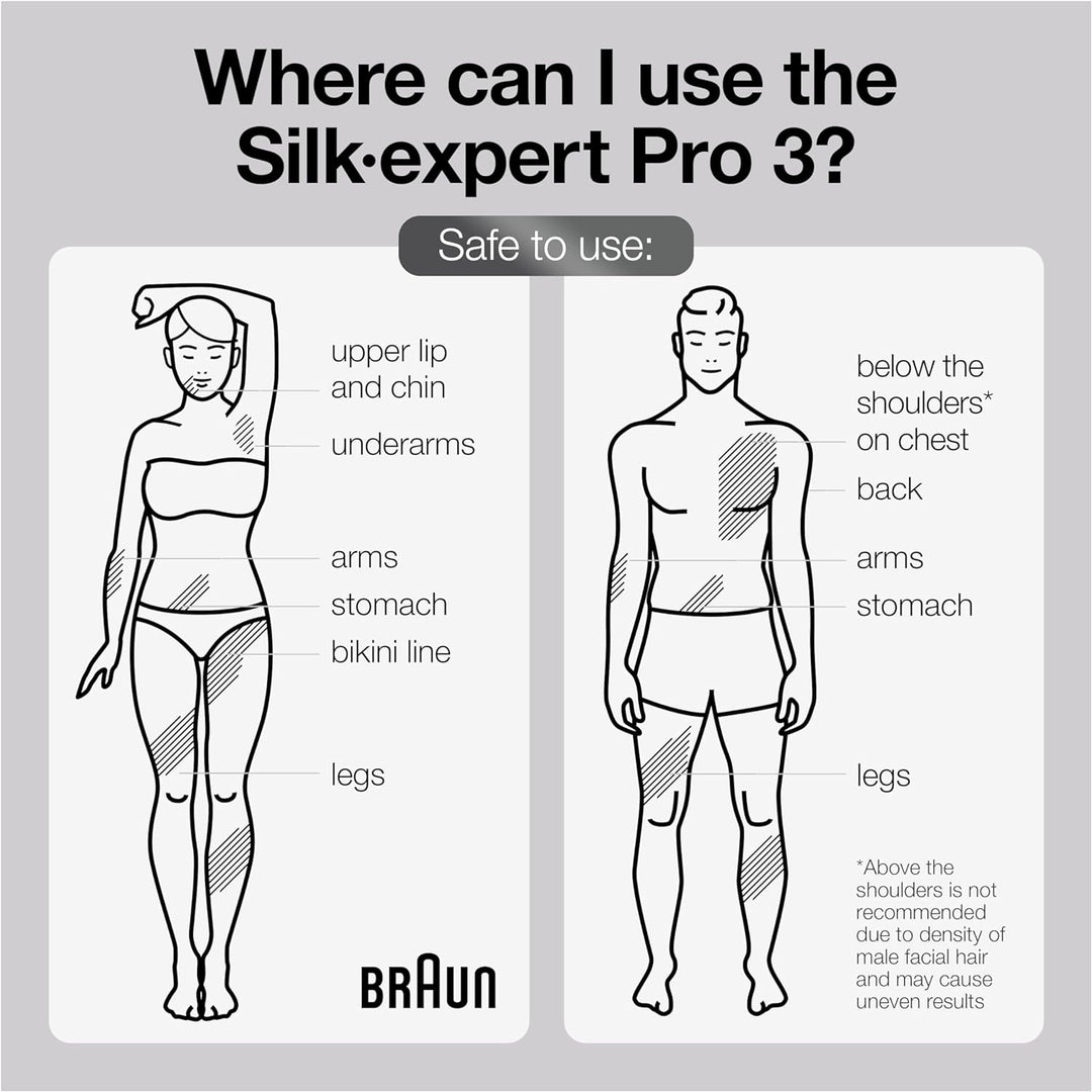 Braun IPL Long-Lasting Hair Removal System for Women and Men, Silk Expert Pro 3 PL3221, Head-To-Toe Usage, for Body & Face, Alternative to Salon Laser Hair Removal, with 3 Caps
