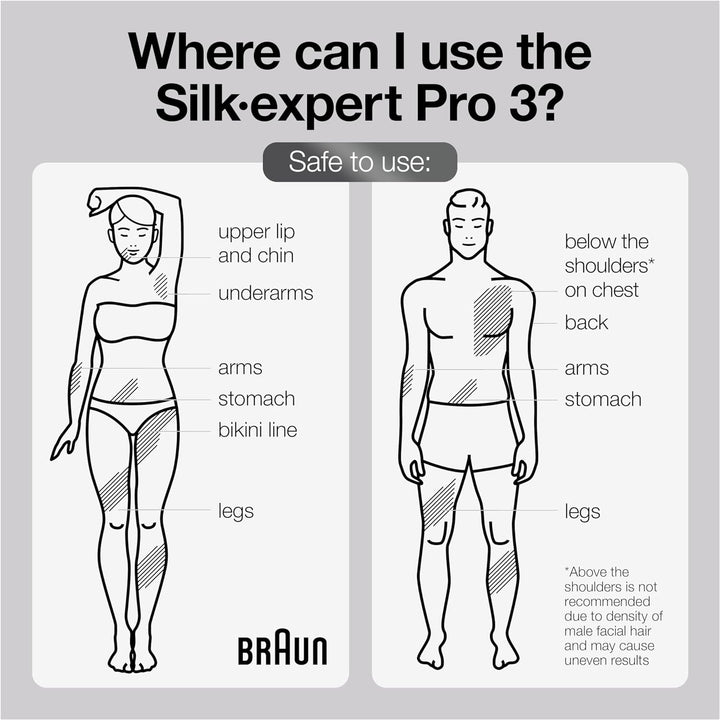 Braun IPL Long-Lasting Hair Removal System for Women and Men, Silk Expert Pro 3 PL3221, Head-To-Toe Usage, for Body & Face, Alternative to Salon Laser Hair Removal, with 3 Caps