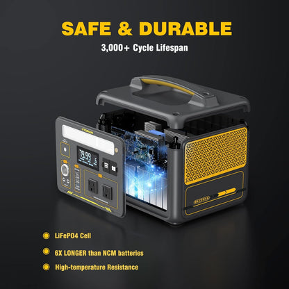 VTOMAN 600W Portable Power Station, LFP Battery Powered Generator with 2X 600W AC Outlets (Surge 1200W), 4X USB Ports, 3X DC Output for Outdoor Camping, Vehicle Emergency, Electric Backup