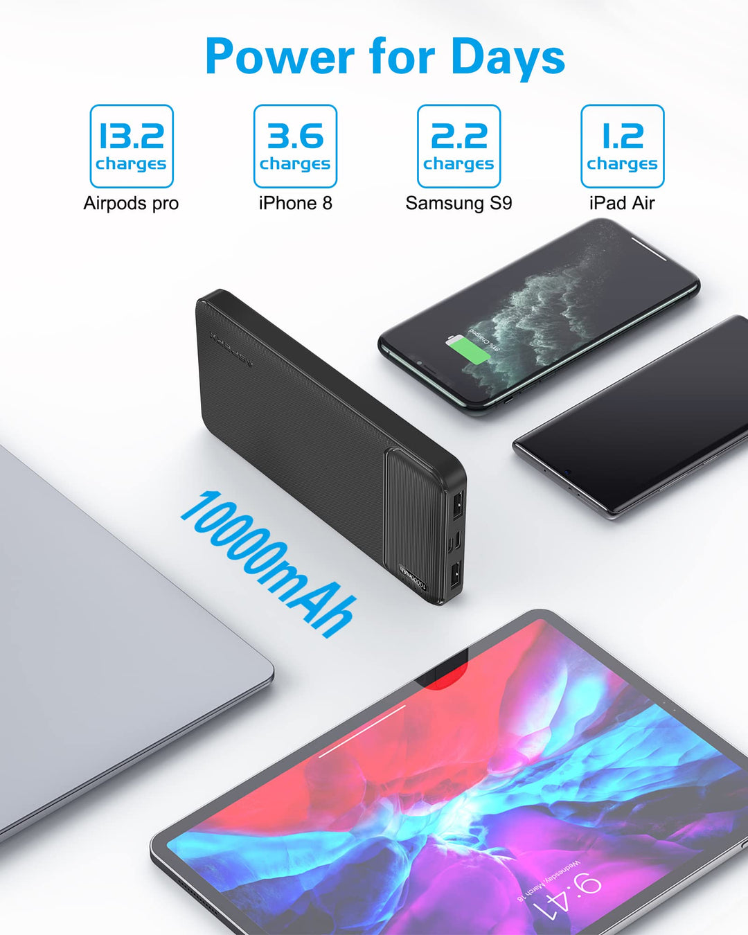 AsperX Power Bank Doble 10000 mAh USB-C con carga rápida y luces LED