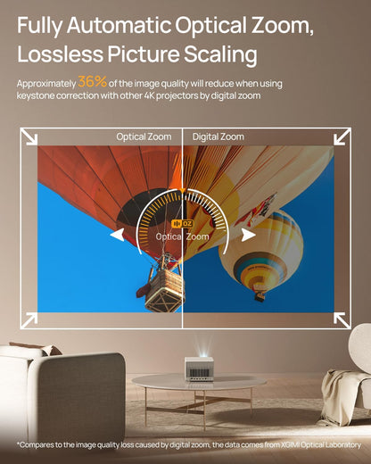 XGIMI HORIZON Ultra 4K Laser Projector, 200" Dolby Vision Picture, Dual Light, ISA 3.0, 2300 ISO Lumens, 2 X 12W Harman Kardon Speakers, Optical Zoom, Home Theater Projector with Wifi and Bluetooth