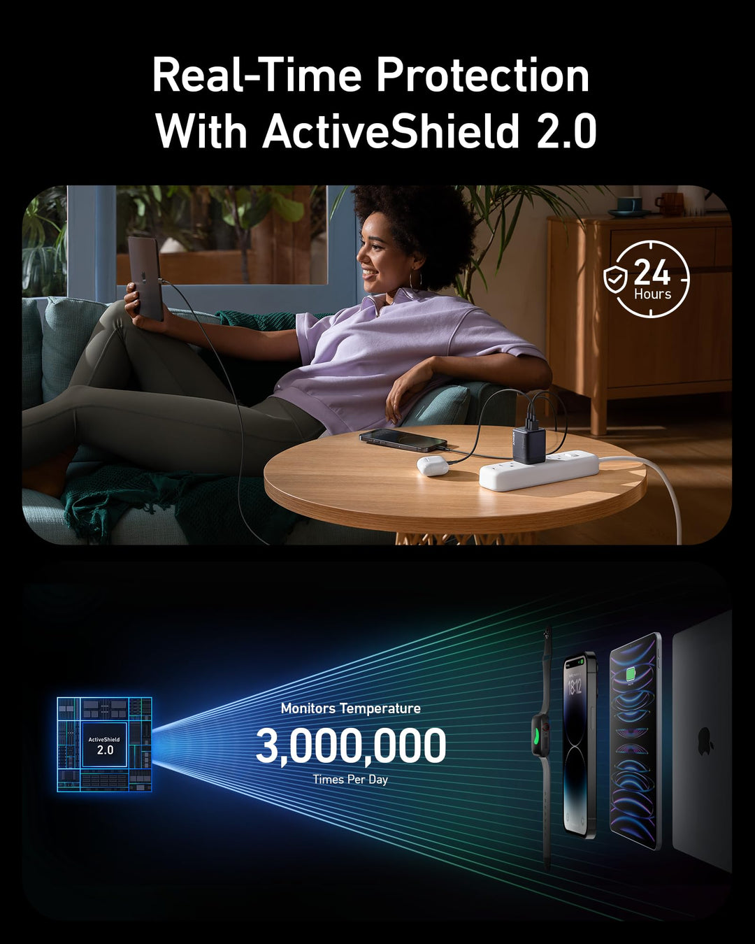 Anker Prime cargador rapido 67W GaN 3 puertos USB-C