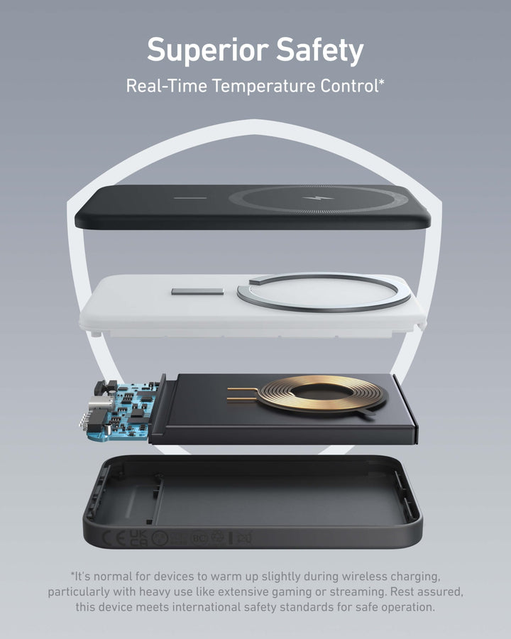 Anker 621 MagGo 5000mAh Power Bank inalámbrico MagSafe