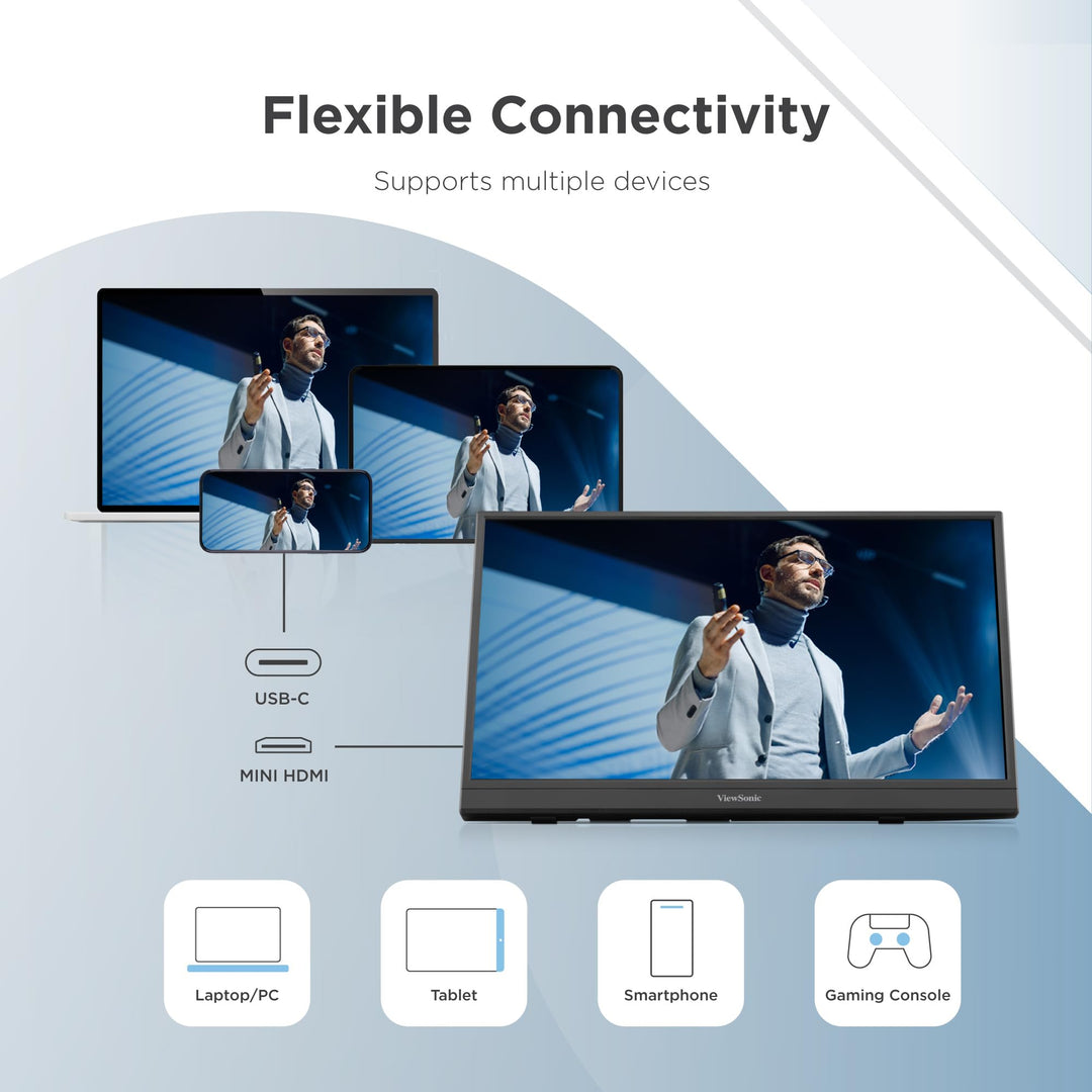 Monitor portatil ViewSonic VA1653 16" FHD IPS USB-C HDMI