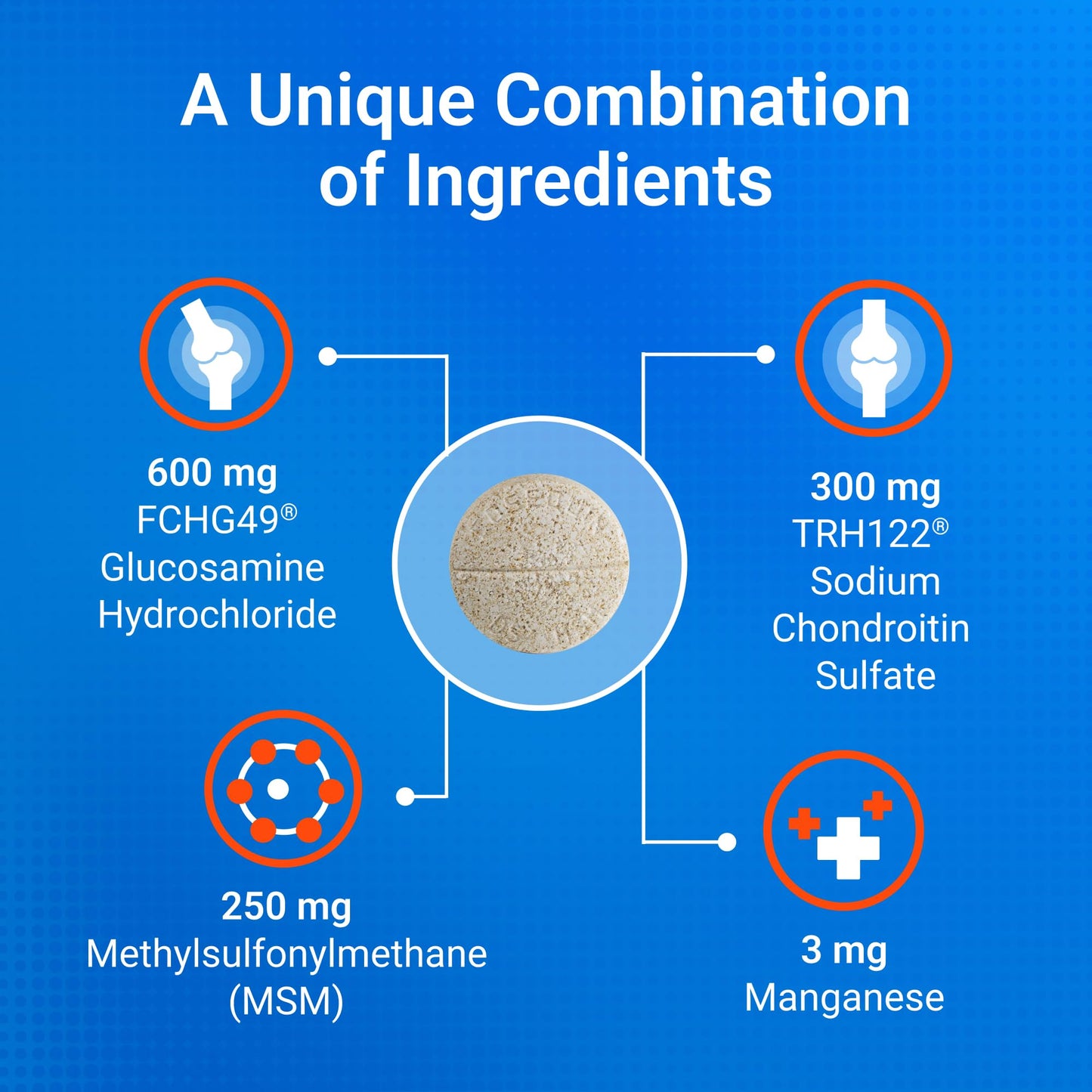 Nutramax Cosequin DS Plus MSM – Suplemento para Articulaciones Perros (132 tabl.)