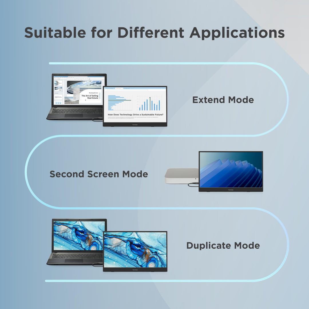 Monitor portatil ViewSonic VA1653 16" FHD IPS USB-C HDMI