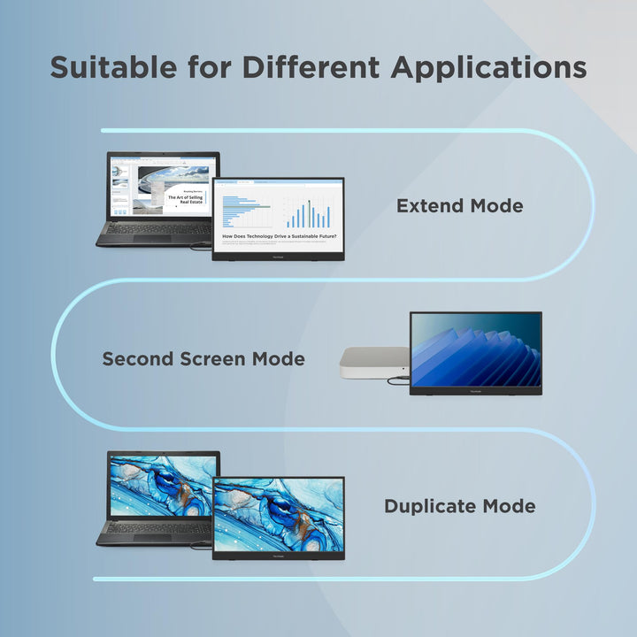 Monitor portatil ViewSonic VA1653 16" FHD IPS USB-C HDMI