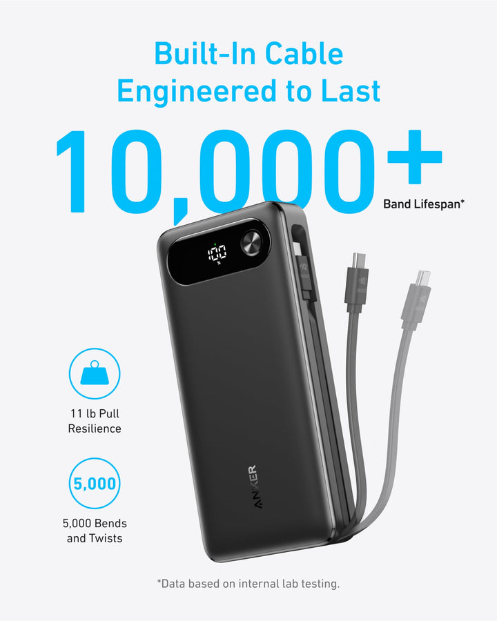 Anker Power Bank 20000 mAh 87W con cable USB-C integrado y 3 puertos de carga rápida