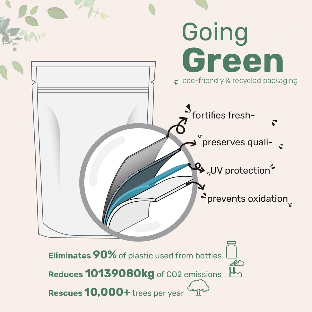 Micro Ingredients Vitamina D3 10 000 IU + K2 300 capsulas blandas