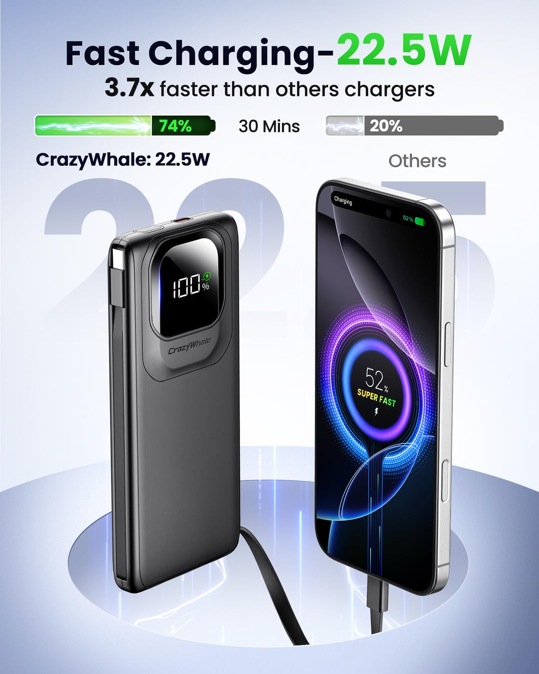 Crazywhale Power Bank 10000 mAh con pantalla LED y cables integrados
