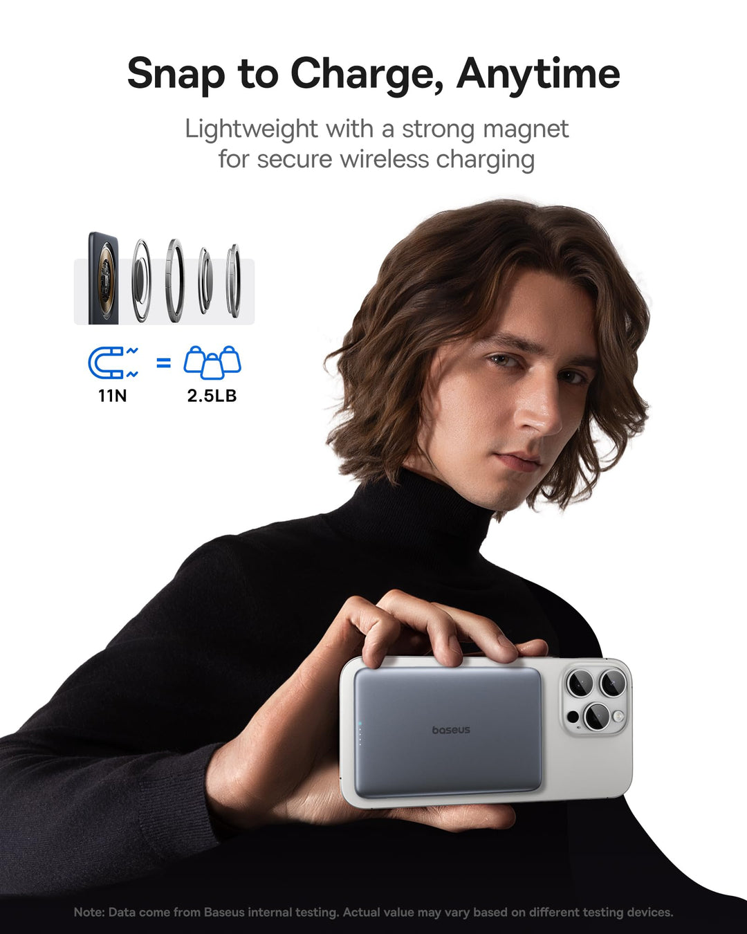 Baseus PicoGo PPKPC-0520 – Power Bank Magnético MagSafe 5.000 mAh