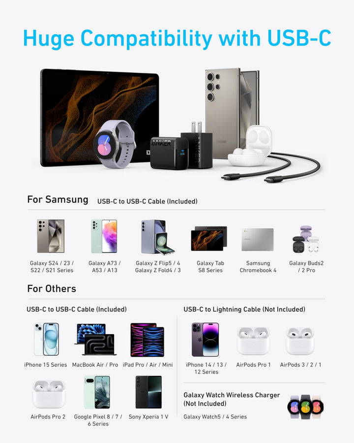 Anker cargadores rapidos 45W USB-C con cable 1.5m (x2)