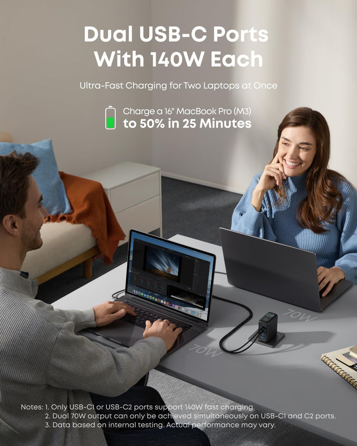 Anker cargador GaN 140W con 4 puertos USB-C y USB-A