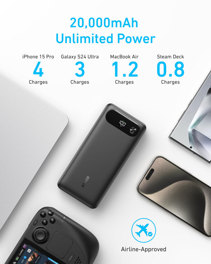 Anker Power Bank 20000 mAh 87W con cable USB-C integrado y 3 puertos de carga rápida