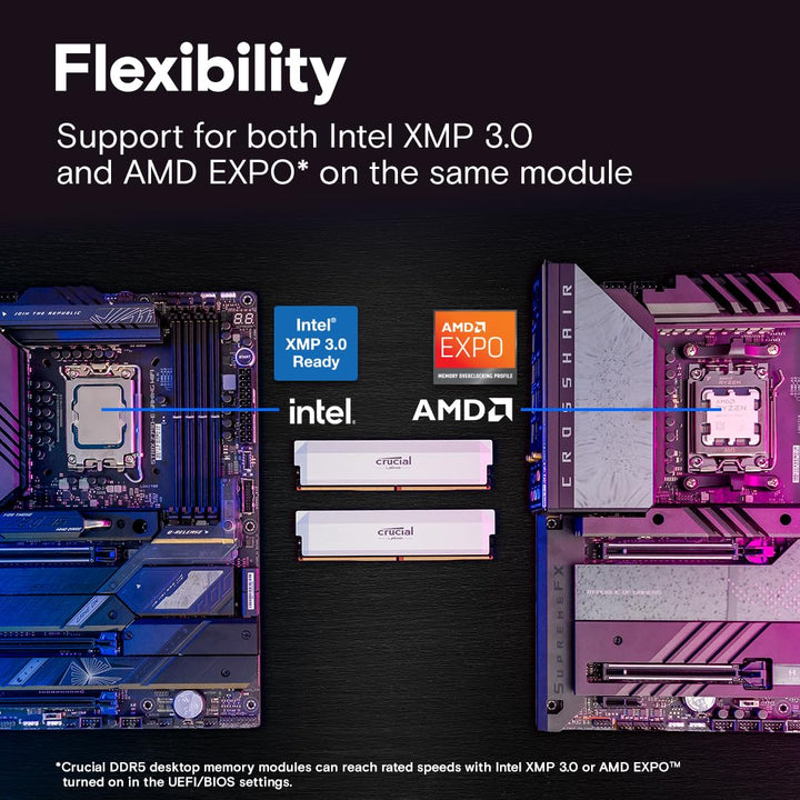 Crucial Pro DDR5 32 GB (2×16 GB) 6000 MHz CL36 – Kit Blanco