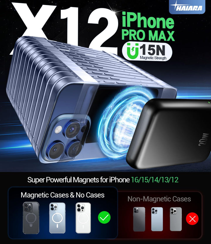 HAIARA MagSafe 10000mAh Power Bank inalámbrico 20W USB-C