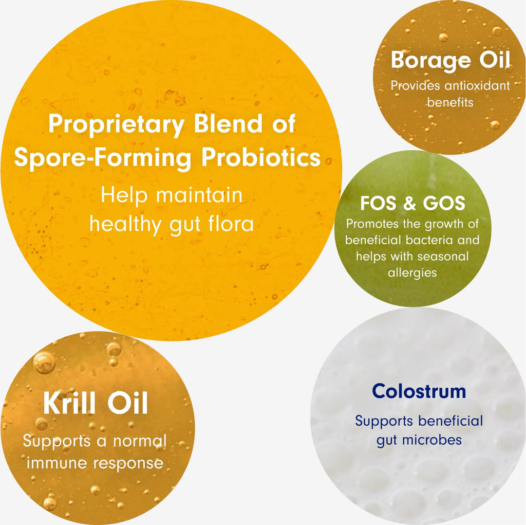 PetLab Co. Allergy & Immune 30 Chews Probiotico perros