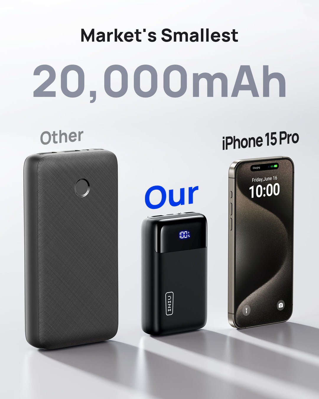 INIU Power Bank 20000 mAh 22.5W mini con pantalla LED y carga rápida USB-C
