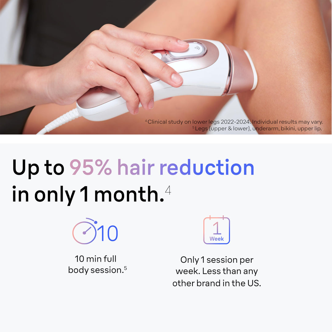 Braun IPL7219 Depiladora IPL Smart Pro7