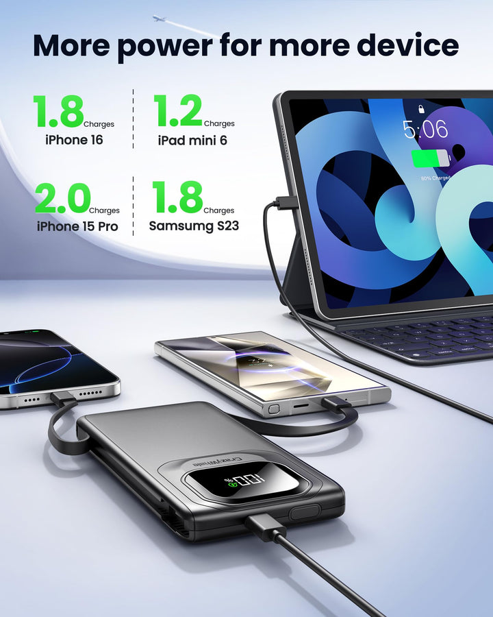 Crazywhale Power Bank 10000 mAh con pantalla LED y cables integrados