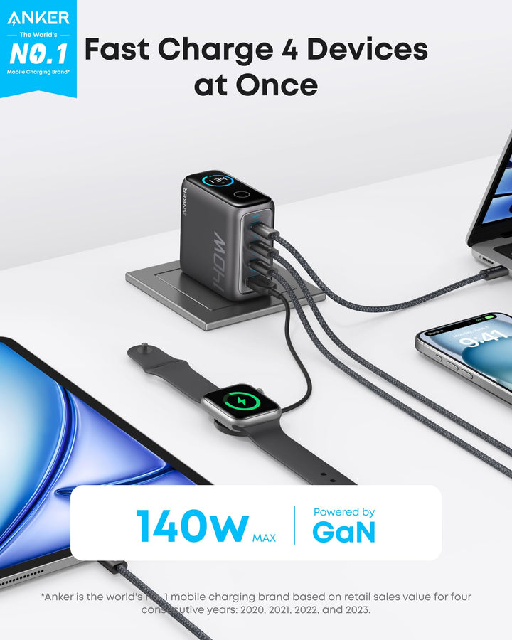 Anker cargador GaN 140W con 4 puertos USB-C y USB-A
