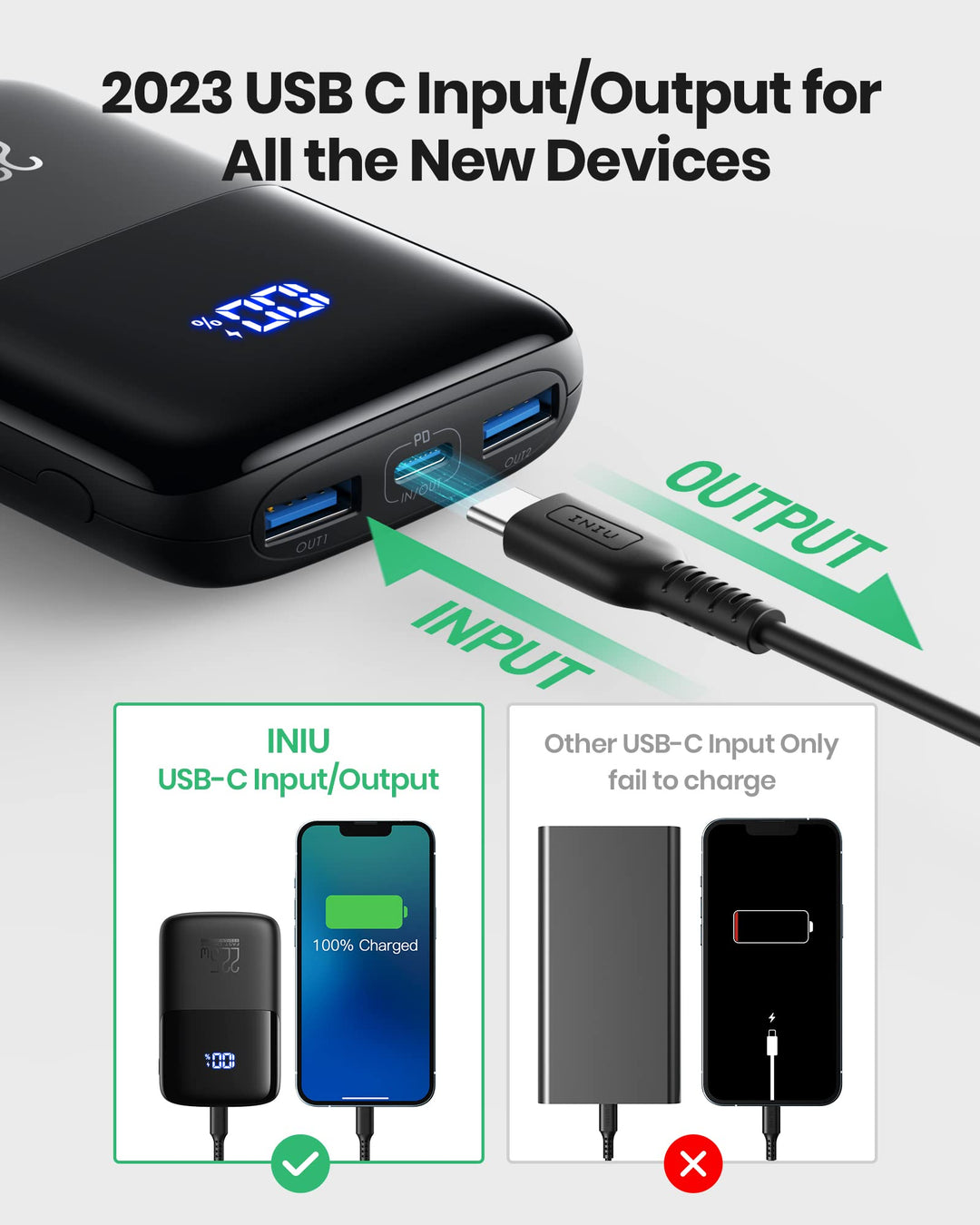 INIU Power Bank 10000 mAh 22.5W con carga rápida y pantalla LED
