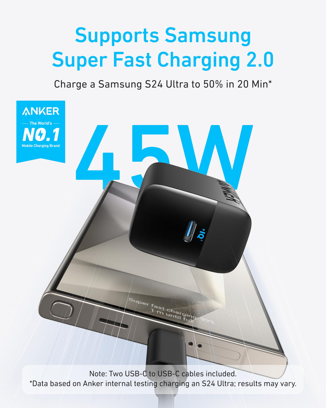Anker cargadores rapidos 45W USB-C con cable 1.5m (x2)