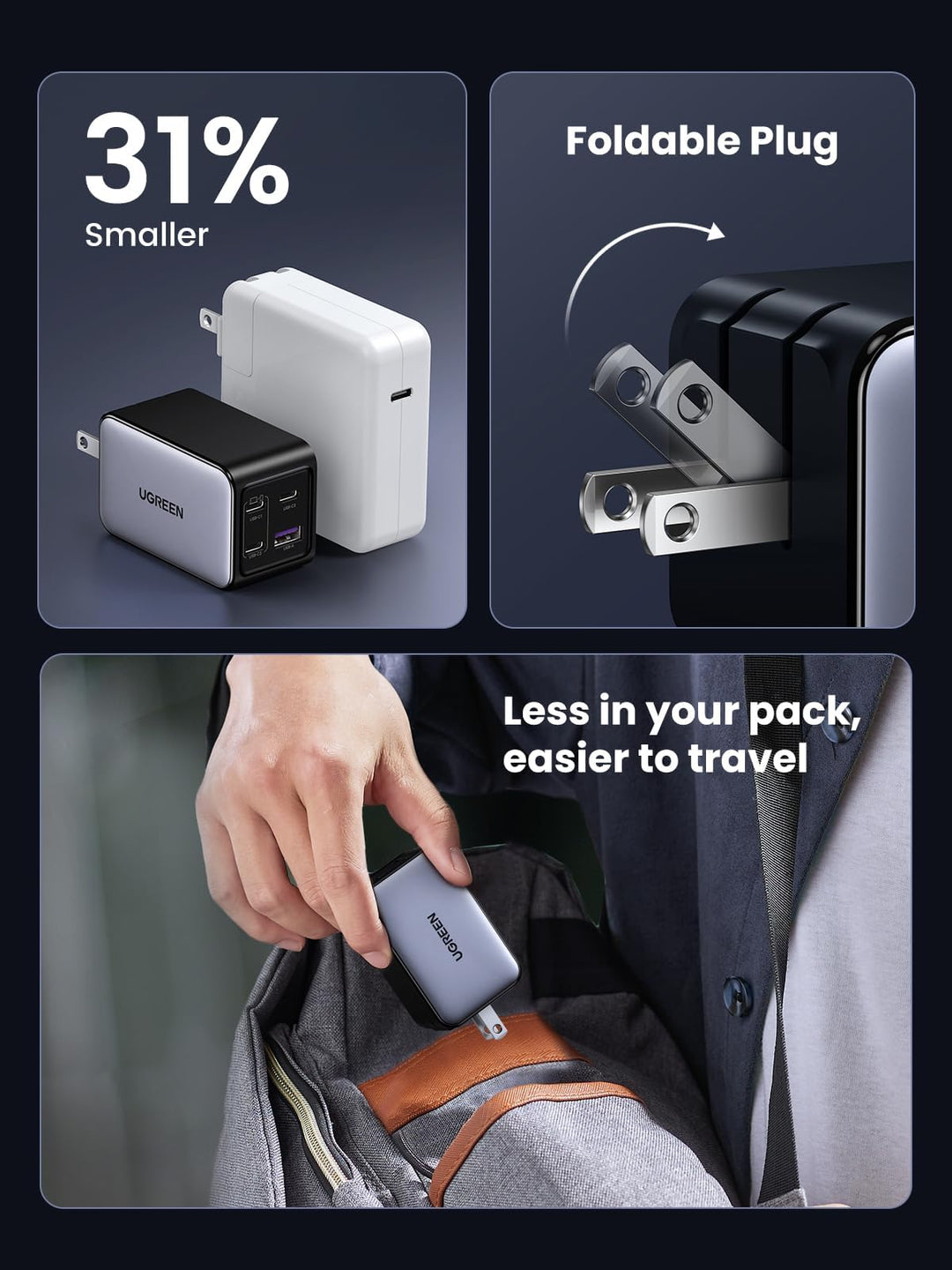 UGREEN Nexode cargador rapido 65W GaN 4 puertos USB-C