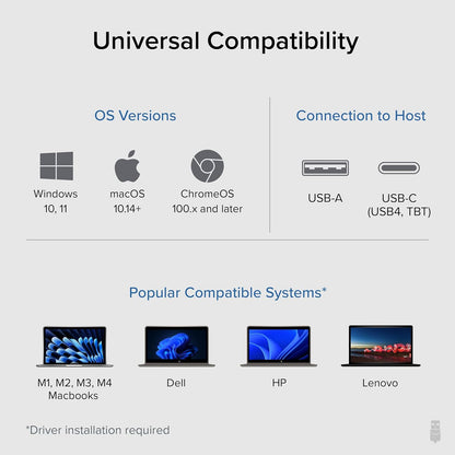 Plugable Universal Laptop Docking Station Dual HDMI Monitor for Windows and Mac (Driver Required), USB 3.0 or USB-C, 2X HDMI, Gigabit Ethernet, Audio, 6 USB Ports (UD-3900)