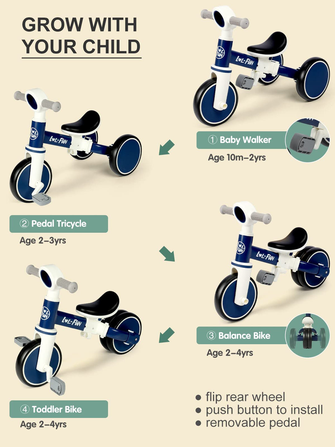 Bicicleta de equilibrio LOL-FUN 4 en 1 con pedales removibles para niños