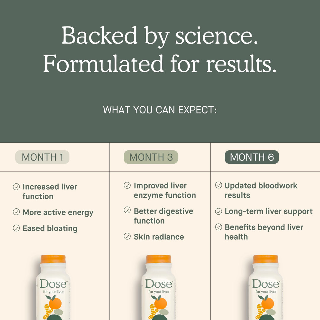 DOSE Liver Cleanse & Repair 3 Botellas 16 oz