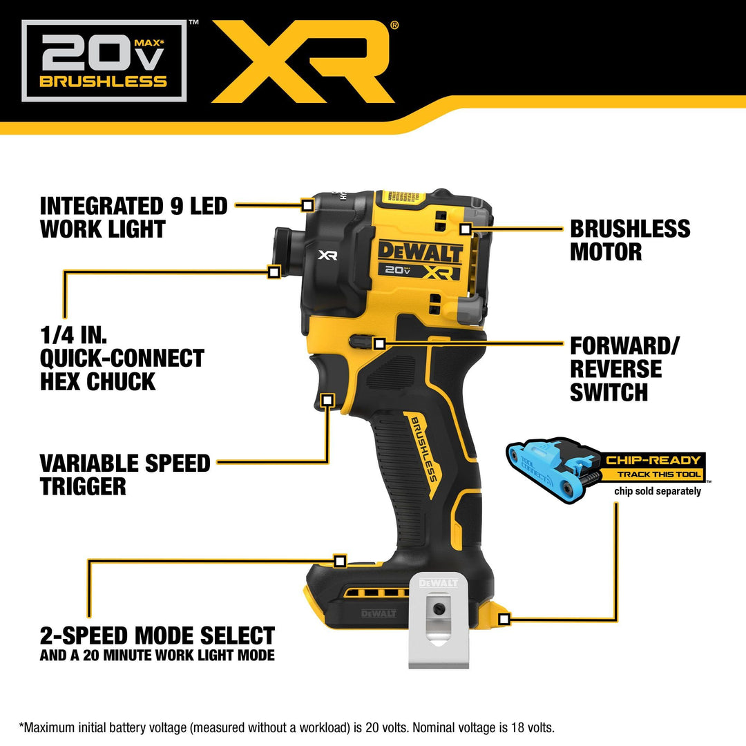 Dewalt DCF870B Impacto Hidraulico XR 20V Silencioso