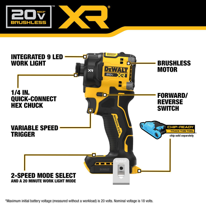 Dewalt DCF870B Impacto Hidraulico XR 20V Silencioso