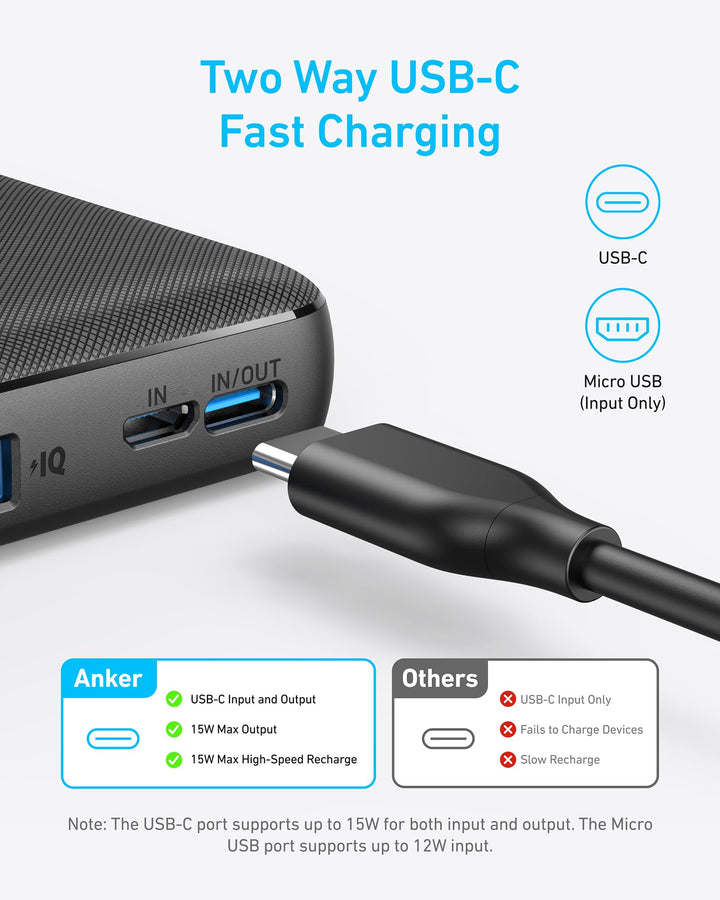 Anker PowerCore 10K – Power Bank Portátil 10 000 mAh
